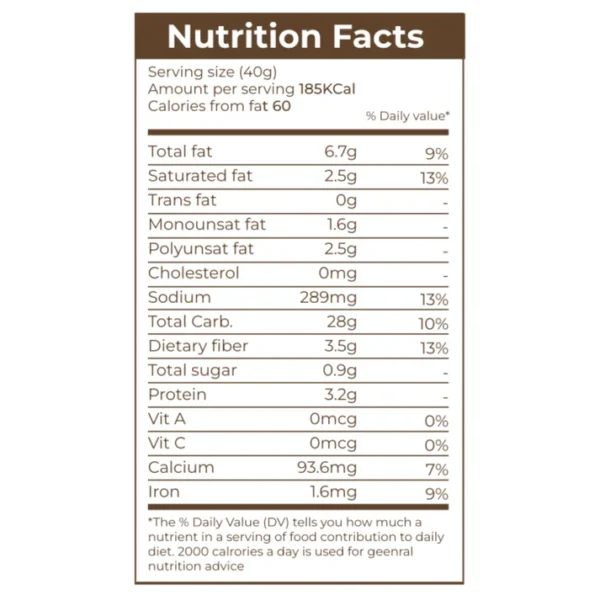 Divine Bytes | Ultra Thin Ragi Millet Crackers | Light, Crispy & Guilt-Free | Made with 72% Ragi Millet-40g